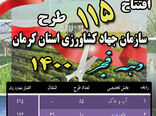 115 طرح کشاورزی و دامپروری استان کرمان