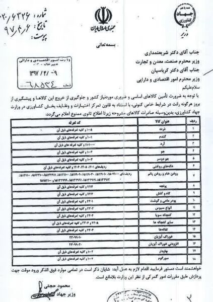 تا اطلاع ثانوی صادرات 18 کالا ممنوع است