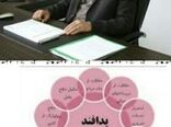 اجرای 91 مصوبه کارگروه پدافند غیر عامل زیستی در بخش کشاورزی