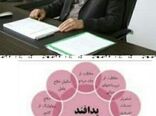 اجرای 91 مصوبه کارگروه پدافند غیر عامل زیستی در بخش کشاورزی