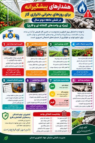 هشدارهای پیشگیرانه برای روزهای بحرانی ناترازی گاز در شش مامه دوم سال   

