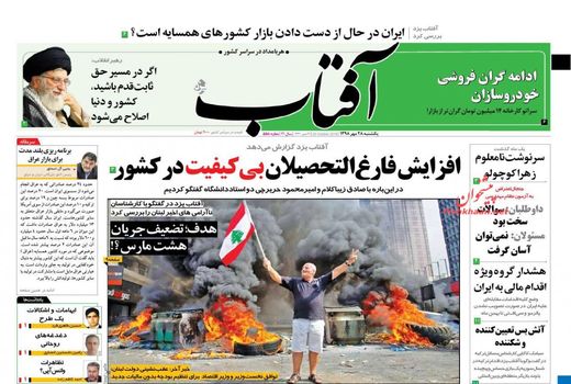 آفتاب یزد