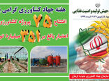  افتتاح و کلنگ زنی ۷۵  پروژه کشاورزی در جنوب کرمان