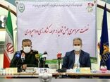 طرح نهضت سراسری جهش تولید در عرصه کشاورزی